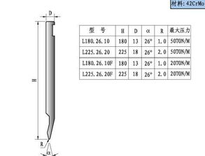 廠家直銷數控液壓折彎機刀具 段差模、成型模及非標上下刀具全解析